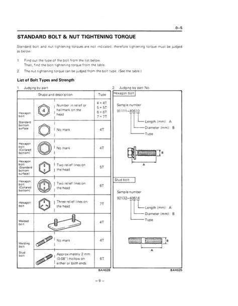 toyota sdk8 service manual